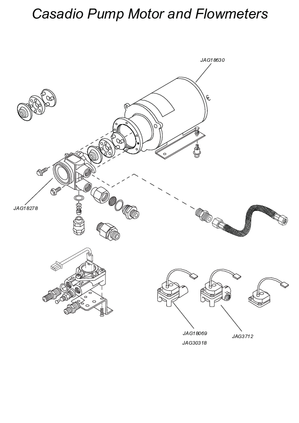 Casadio Pump Motor and Flowmeters
